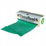 Thera Band grün 5,5m Rolle